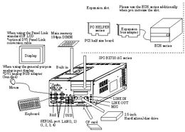 深圳市中德佰?？萍?720系列盒式計算機——面向嵌入式應用系統的工業級解決方案